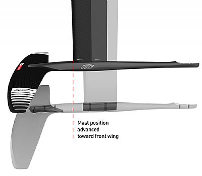 BLACK ADVANCE FUSELAGE